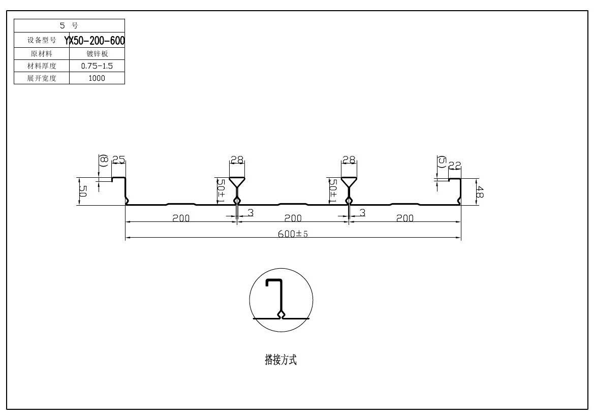樓承板的分類組成和受力分析